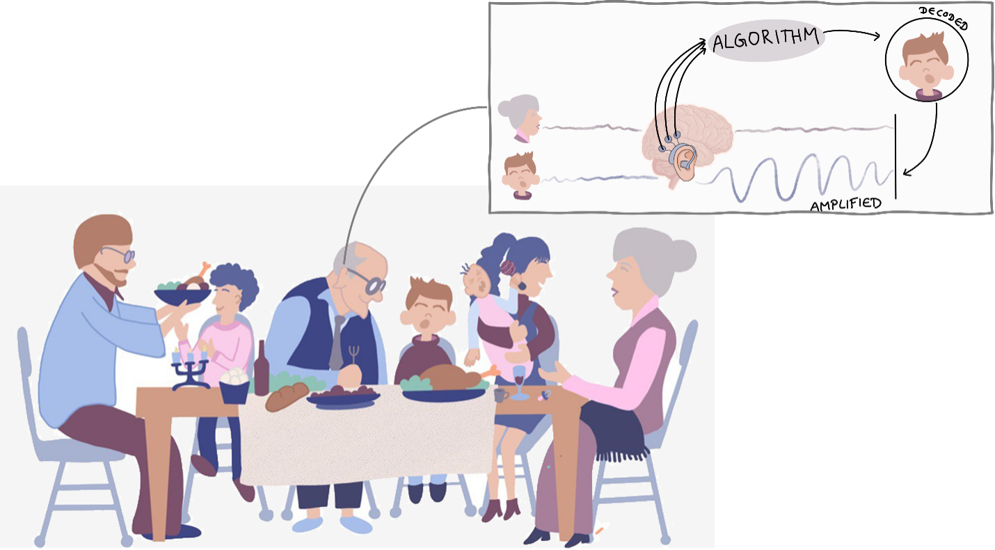 Description of Image