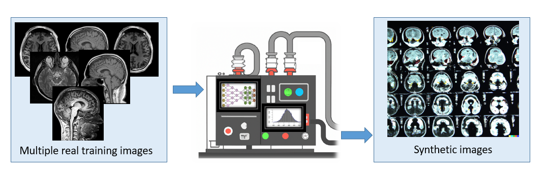 Description of Image